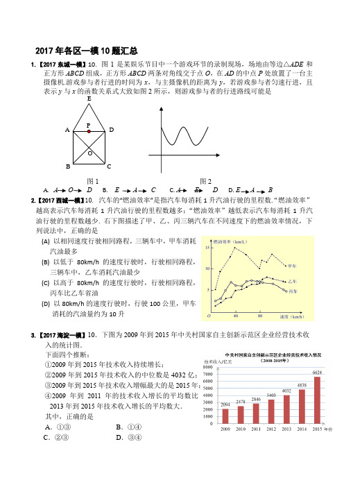 2017年各区一模10题汇总