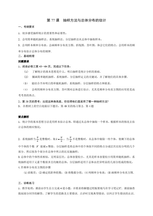 江苏省扬州市仙城中学2016届高三数学一轮复习教案---抽样方法与总体分布的估计
