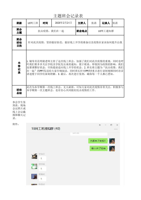 18网工班 主题班会记录表(格式)