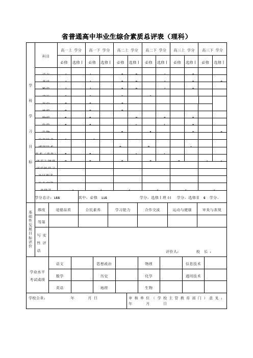 高中毕业生综合素质总评表(理科)