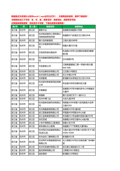 2020新版浙江省杭州市滨江区家具有限公司工商企业公司商家名录名单黄页联系电话号码地址大全107家