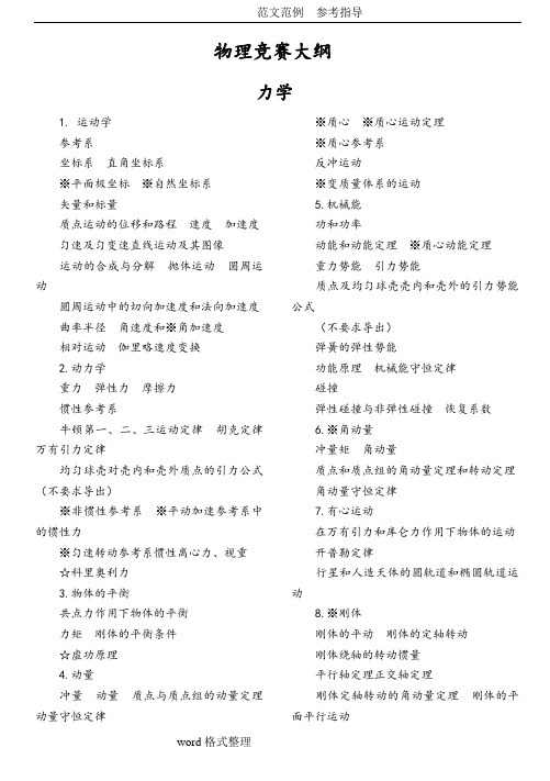 物理竞赛大纲