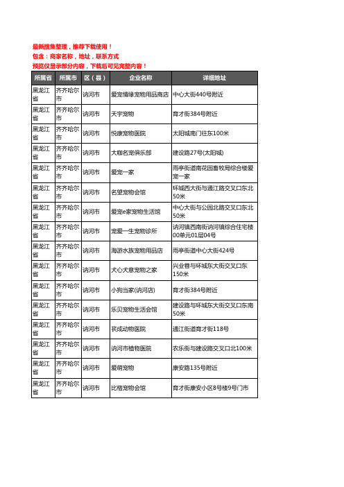 新版黑龙江省齐齐哈尔市讷河市宠物企业公司商家户名录单联系方式地址大全16家