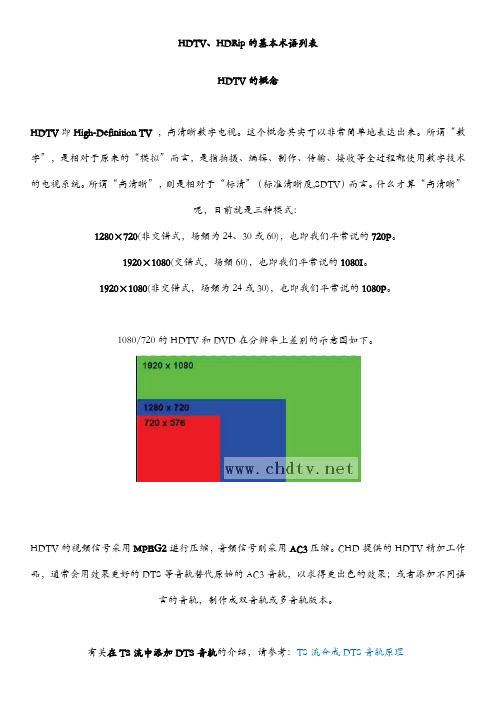 HDTV、HDRip的基本术语列表