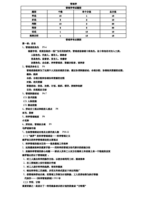 管理学知识框架