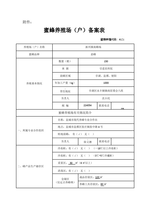 蜜蜂养殖场(户)备案表