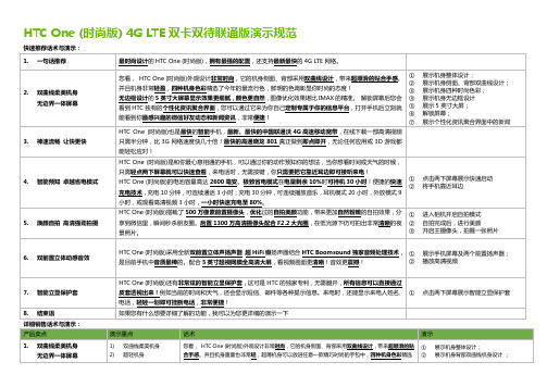 HTCOne(时尚版)GLTE双卡双待联通版演示规范