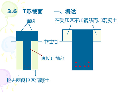 3章06 T形截面(19-20)