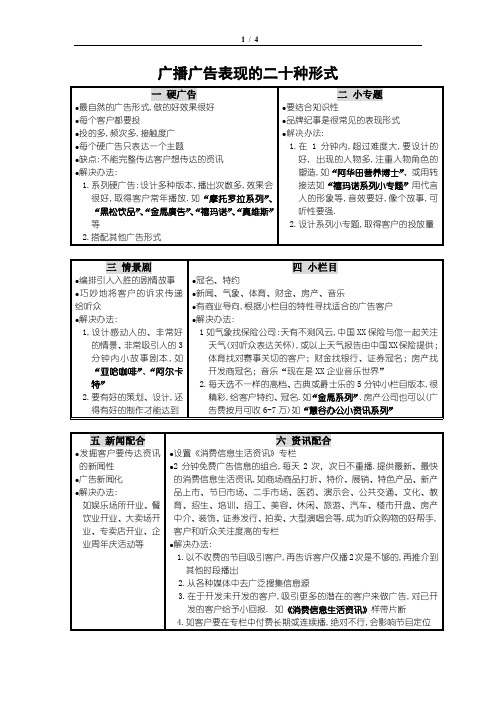 ★广播广告表现的二十种形式