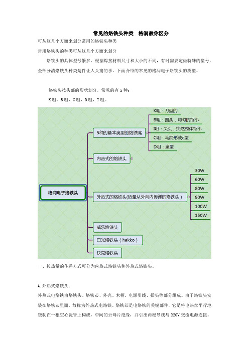 4.常见的烙铁头种类一目了然