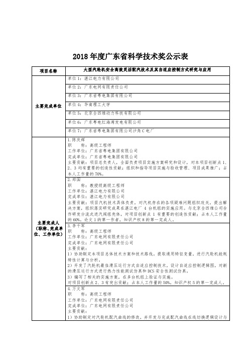 2018年度广东省科学技术奖公示表