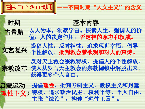 《课近代科技革命》PPT课件