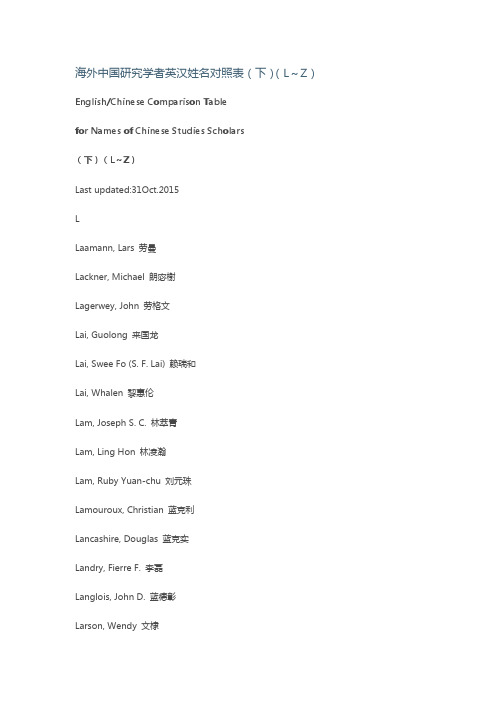 海外中国研究学者,英汉姓名对照表