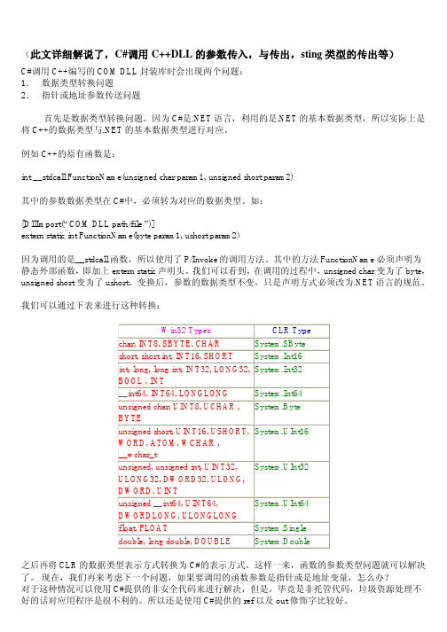 C#调用动态库,C_调用C++DLL
