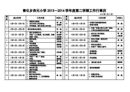 2011—2012学年度第二学期工作行事历