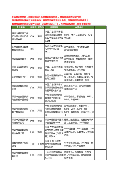 新版全国车载gps导航工商企业公司商家名录名单联系方式大全275家