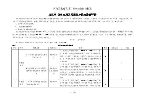 火力发电建设项目安全验收评价标准