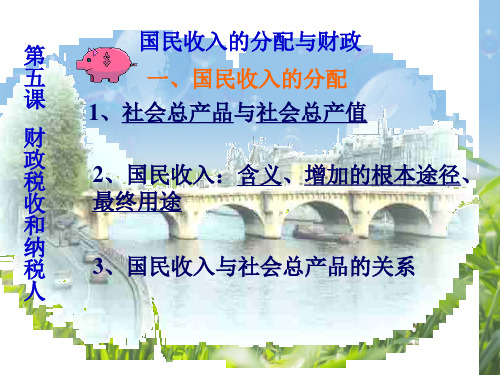 财政税收与纳税人PPT教学课件