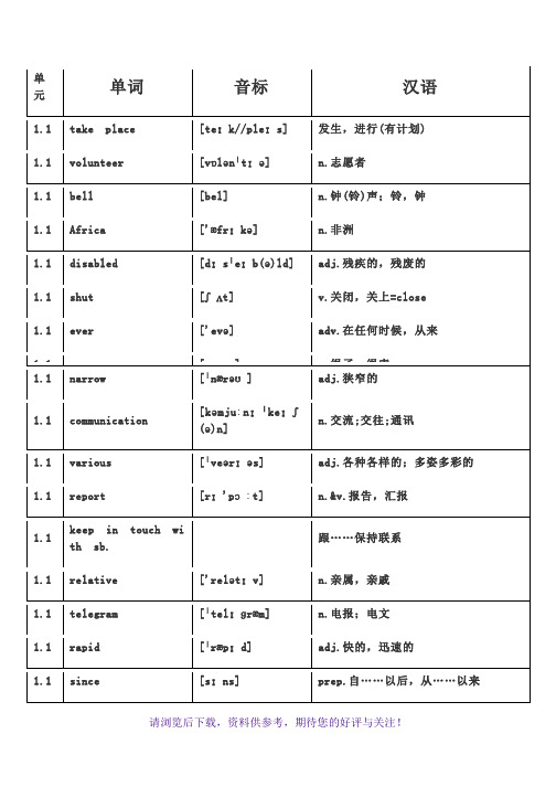仁爱最新版九年级单词表