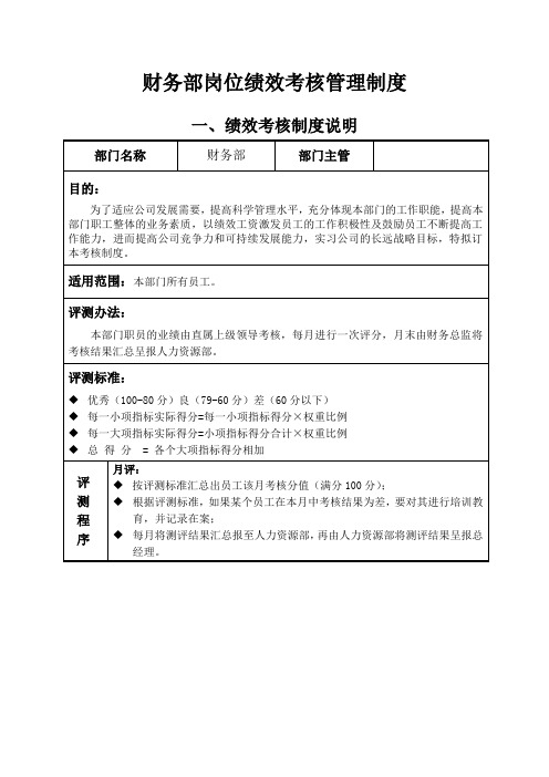 财务部岗位绩效考核管理制度