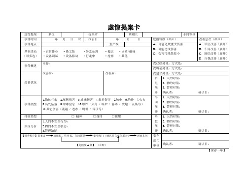 虚惊提案卡