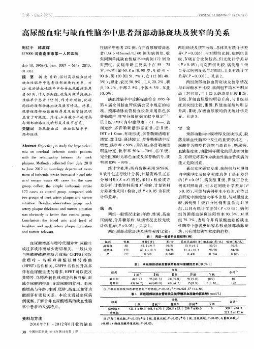 高尿酸血症与缺血性脑卒中患者颈部动脉斑块及狭窄的关系