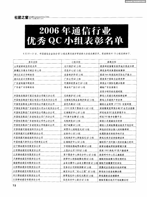 2006年通信行业优秀QC小组表彰名单