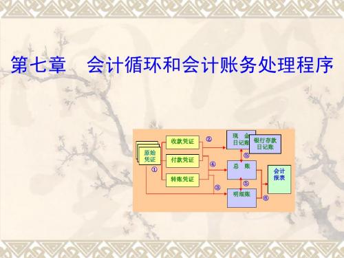 第七章 会计循环和账务处理程序