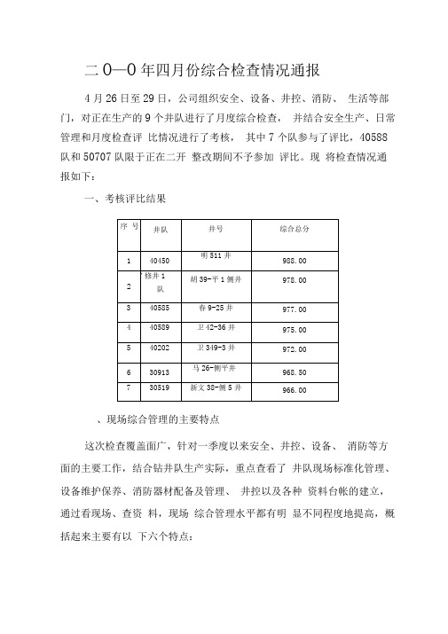 二一年四月份综合检查情况通报