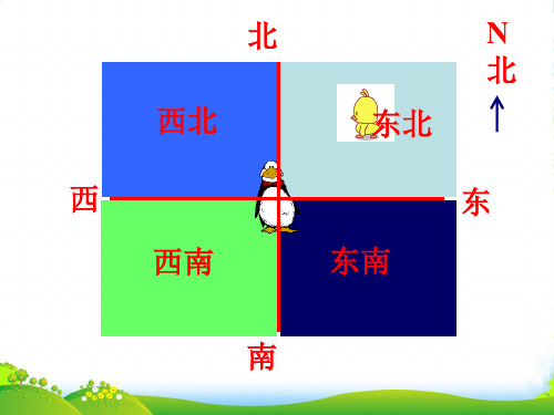 青岛版七年级数学下册第十四章《14.4用方向和距离描述物体的位置》公开课课件