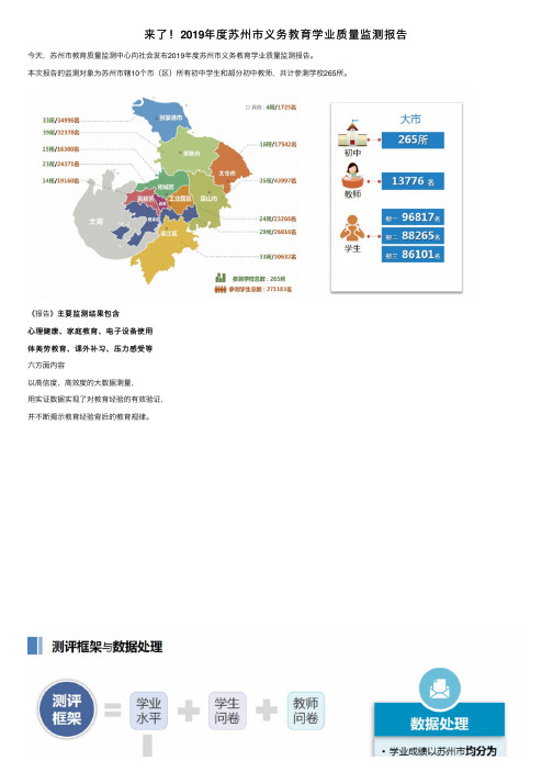 来了！2019年度苏州市义务教育学业质量监测报告