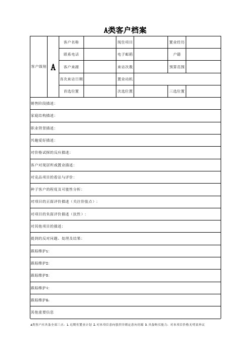 客户分类分析表