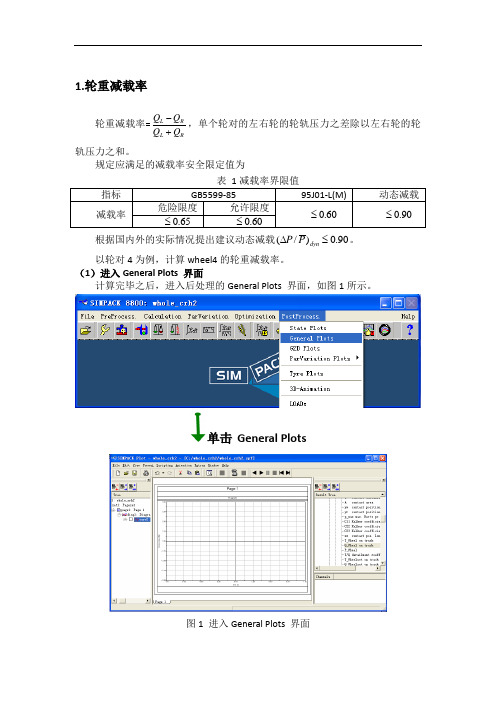 高速列车动力学指标计算讲解