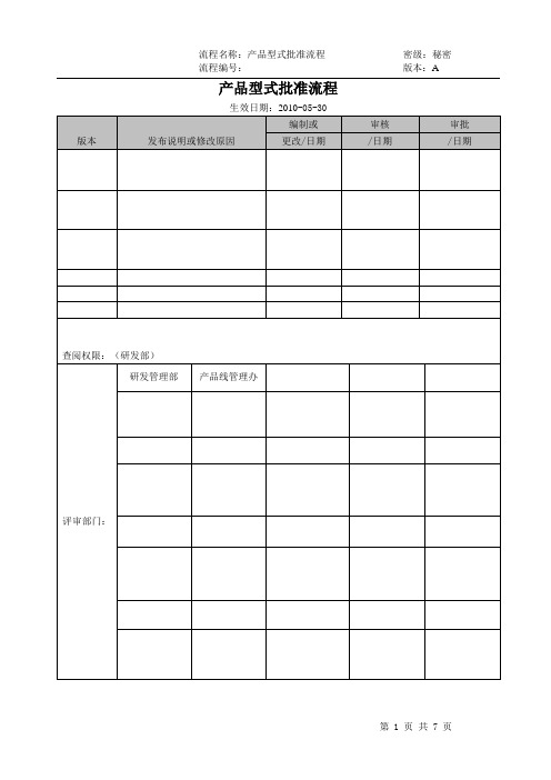 产品型式批准流程