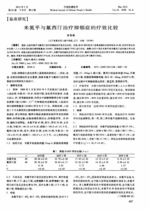 米氮平与氟西汀治疗抑郁症的疗效比较