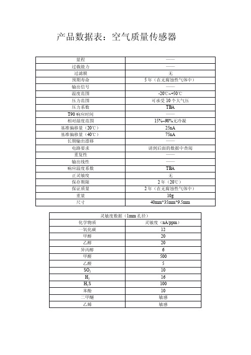 空气质量传感器