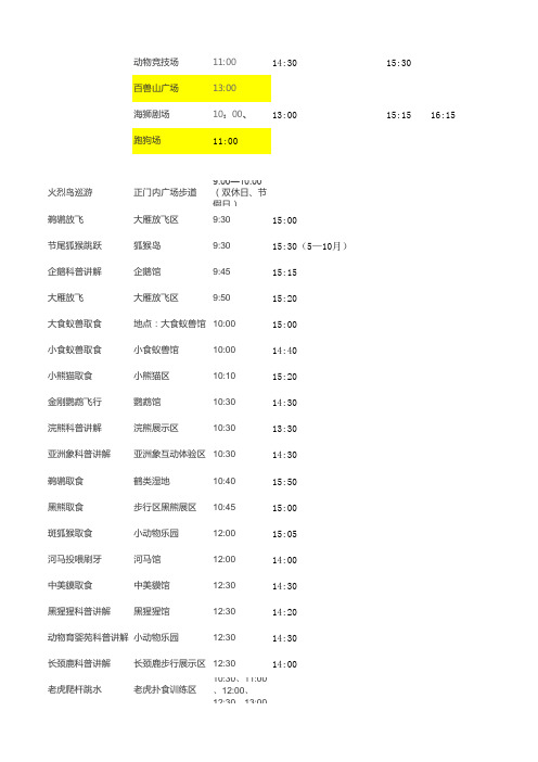 上海野生动物园时间表