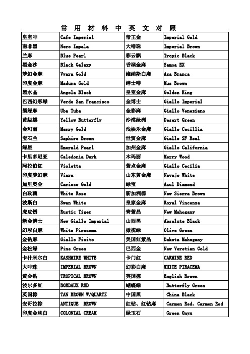 常用材料中英文对照