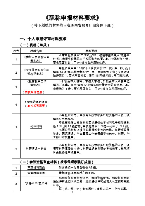 《职称申报材料要求》