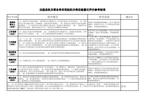 机关事业单位党组织分类定级量化评分表