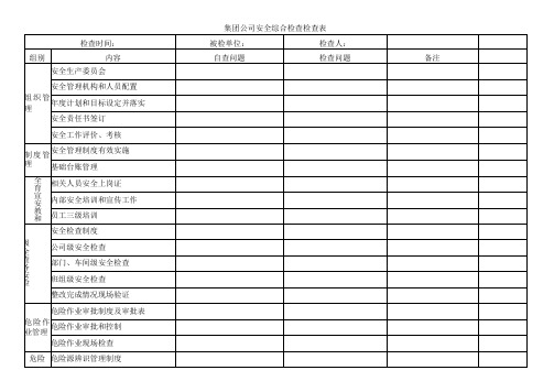 集团公司安全综合检查检查表