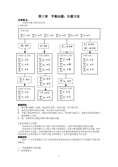 理论力学答案完整版(清华大学出版社)3