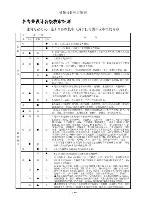 建筑设计校审细则