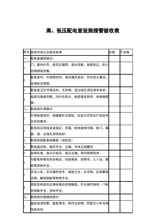 最新高低压配电室设施接管验收标准