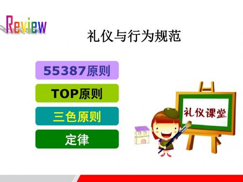 世界500强企业商务礼仪 完成版本