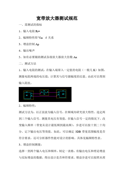 宽带放大器测试规范
