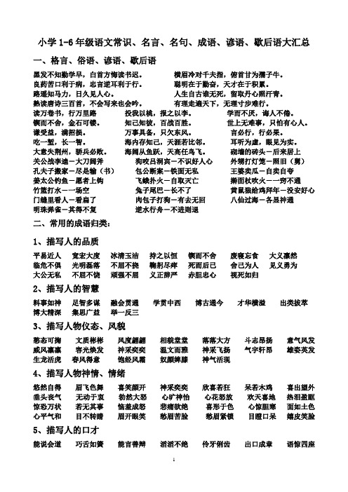 小学1-6年级语文常识、名言、名句、成语、谚语、歇后语大汇总