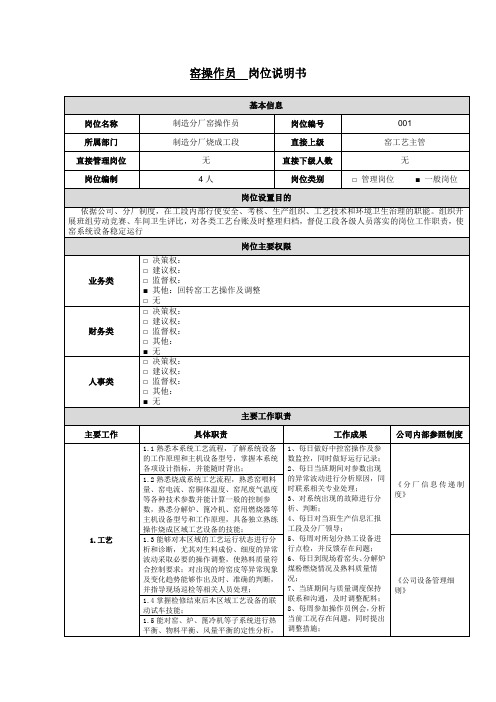 回转窑操作员岗位说明书
