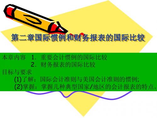 第二章国际惯例和