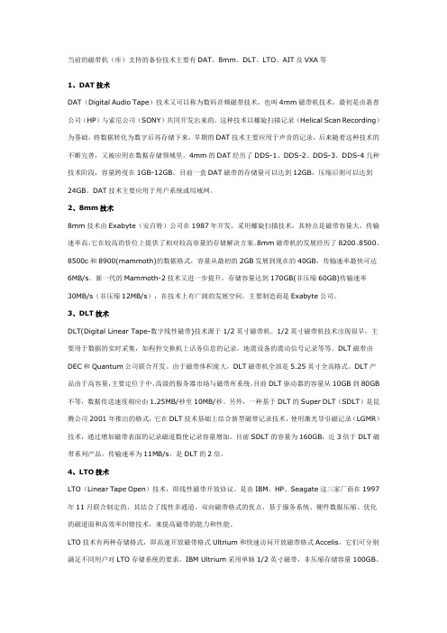 磁带技术简介